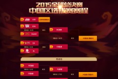 BLG“大王”陷连败危机：团队配合失准引发信任危机