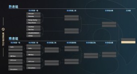 中路solo！Nisha与Sumail中路皇城PK！