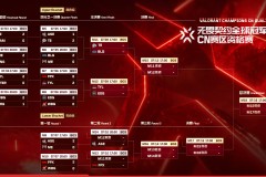 英雄联盟公益校园行：运动梦想，足球技能摇篮